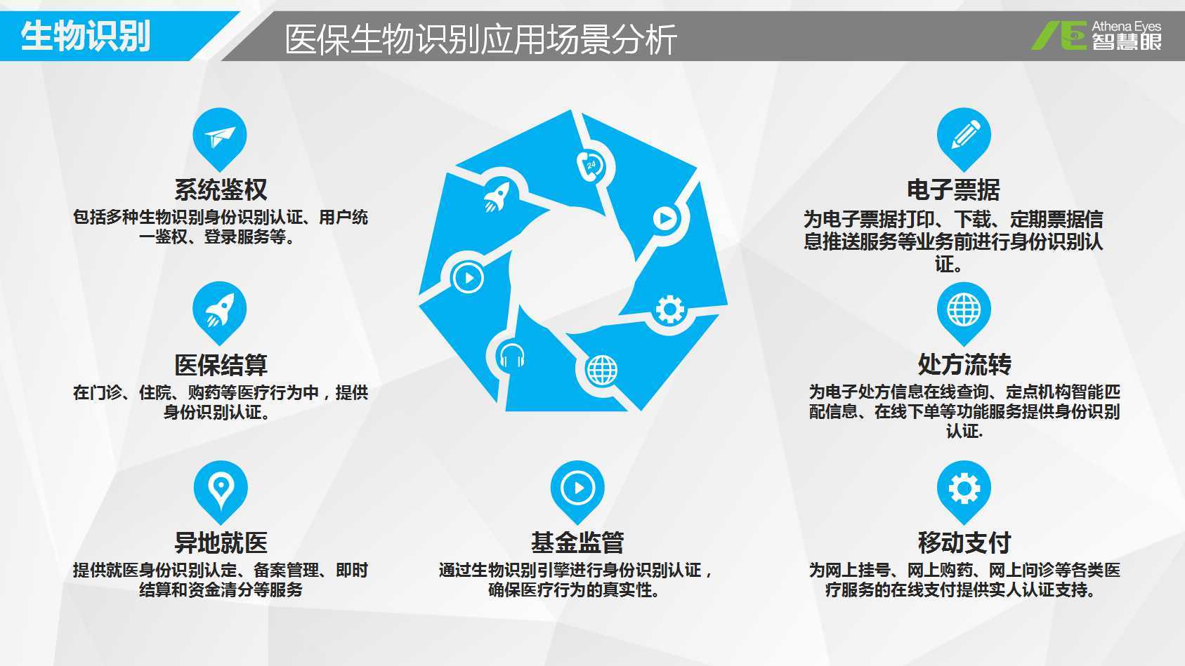 贵阳医保套现是用什么套的(医保套现是怎么操作的)