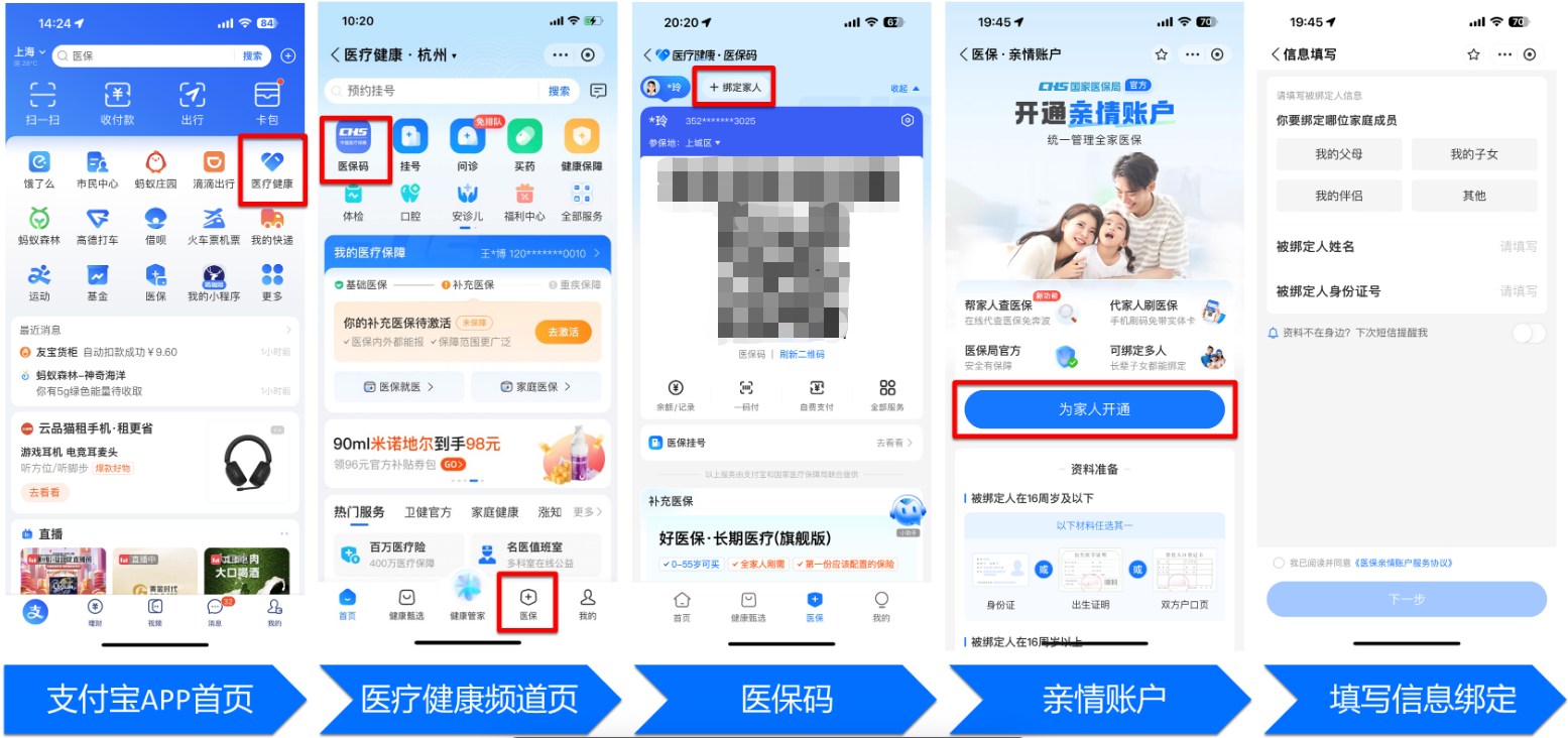 贵阳全国医保卡变现平台(021医保卡变现)