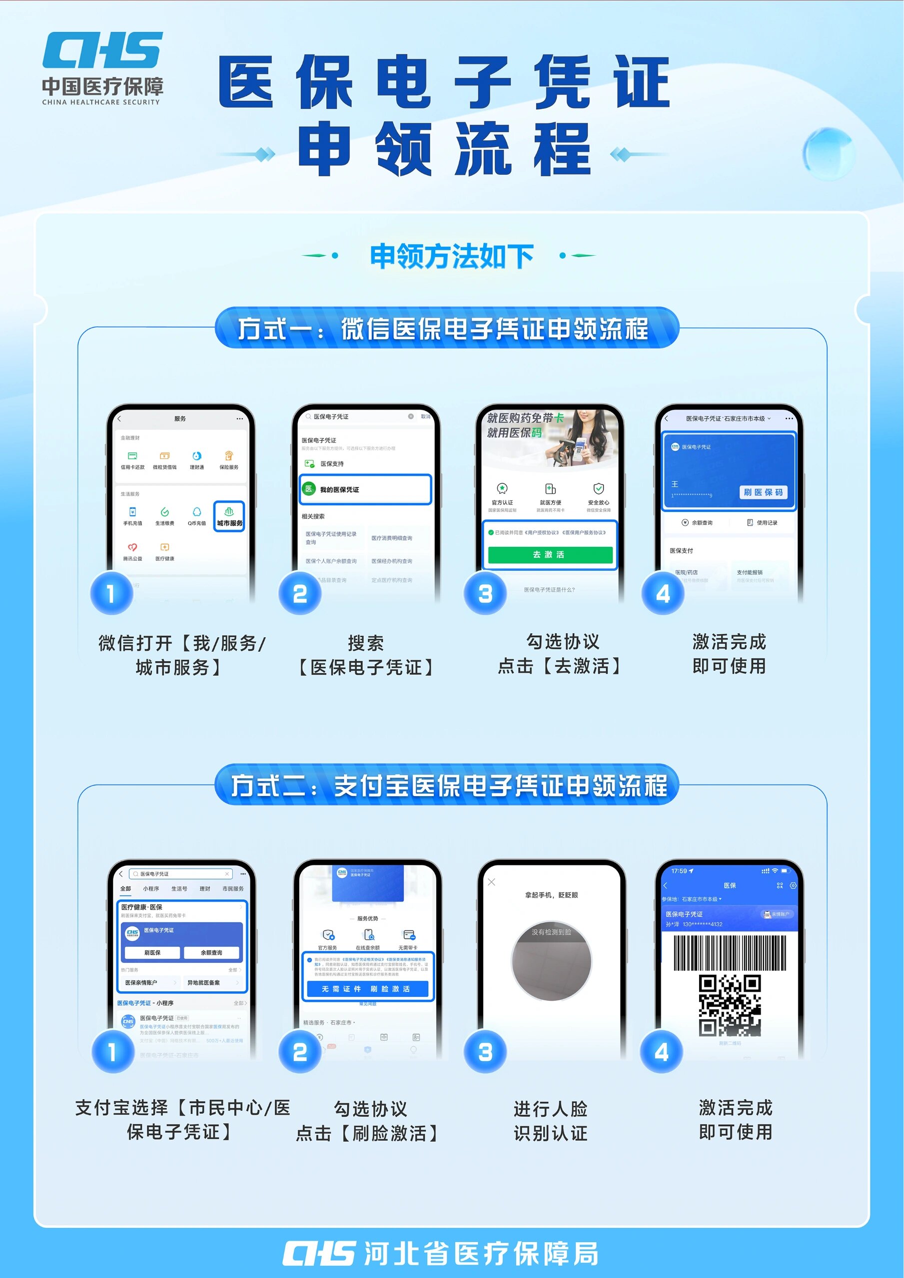 贵阳医保卡金额如何提取(医保卡金额提取方法)