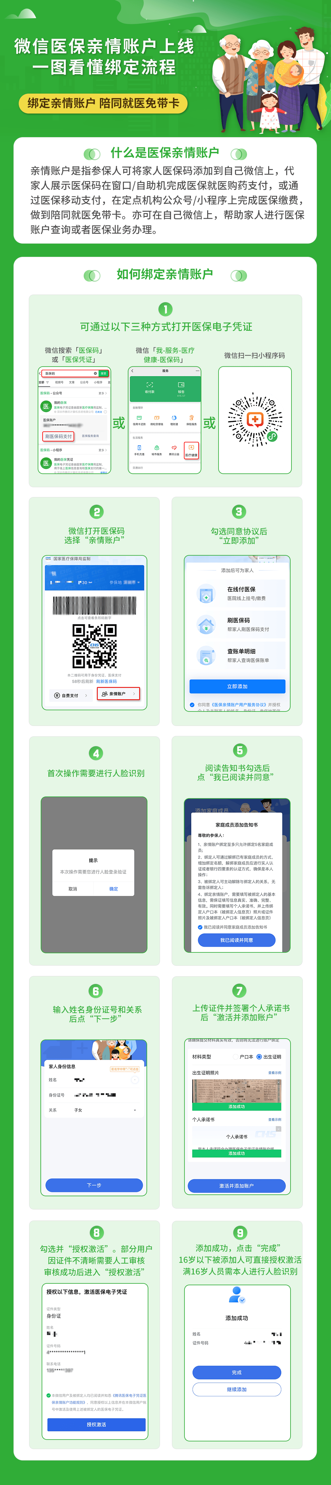 贵阳医保24小时提取微信(微信提取医保卡里的钱)