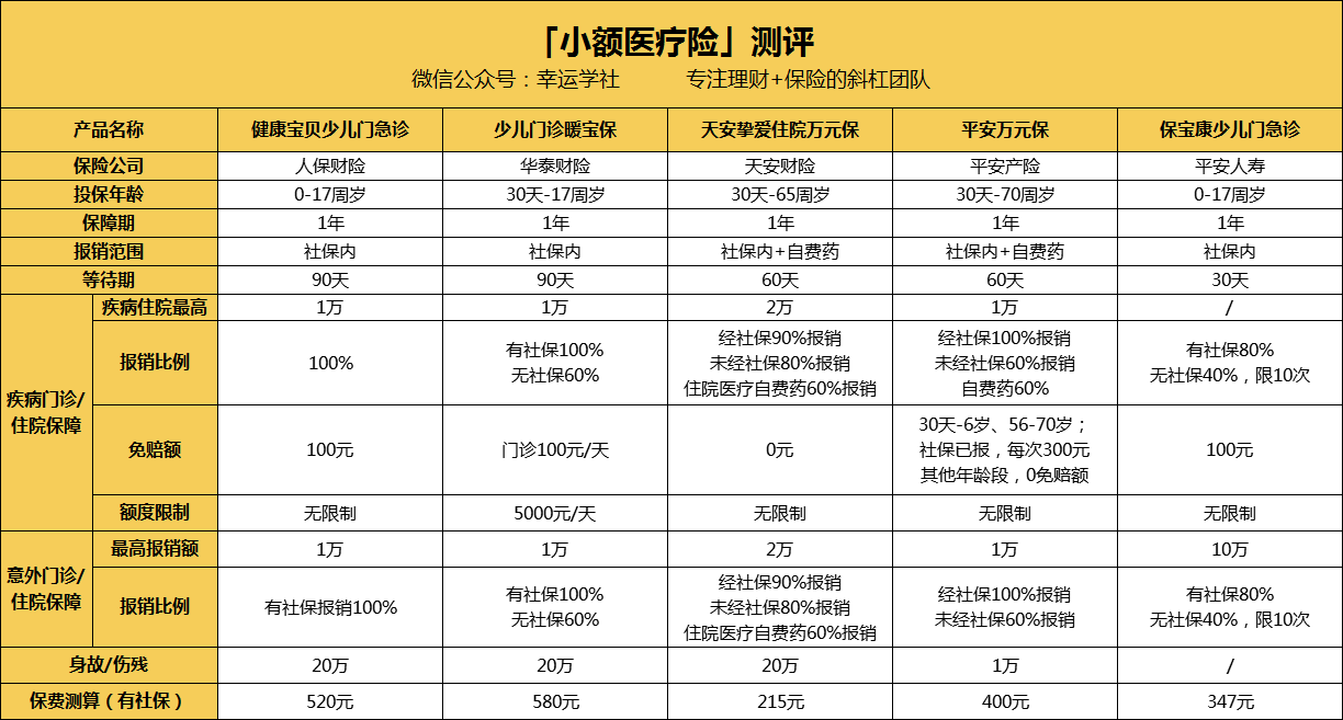贵阳医保小额提取代办600以内(医保提取24小时中介)