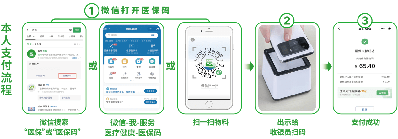 贵阳24小时在线套医保卡微信(医保取现24小时微信)