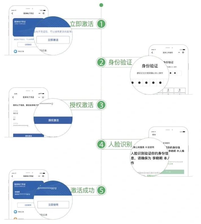贵阳武汉医保卡余额提取(武汉医保卡余额提取多久到账)