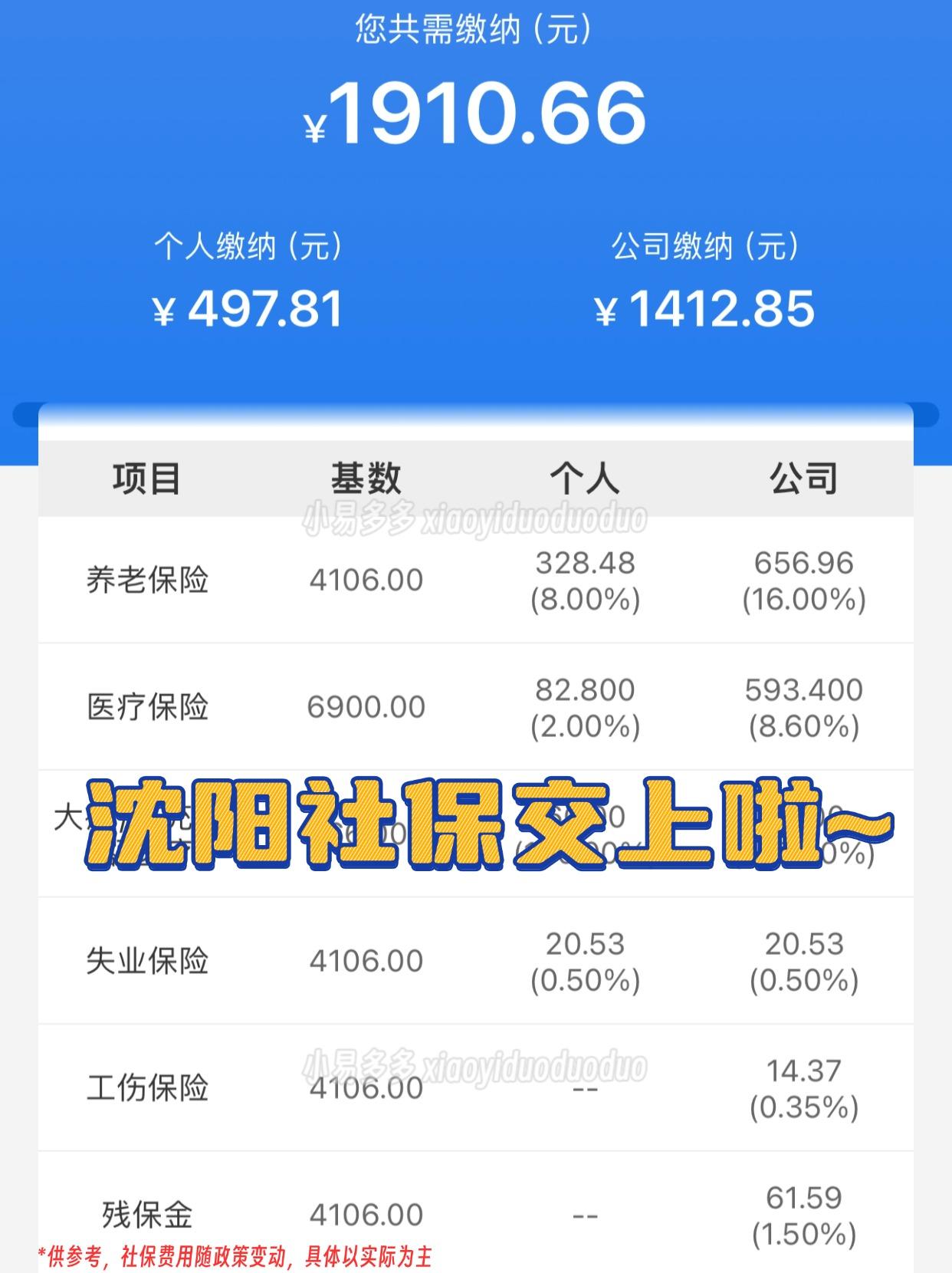 贵阳沈阳医保中心咨询电话(沈阳医保局24小时咨询电话)