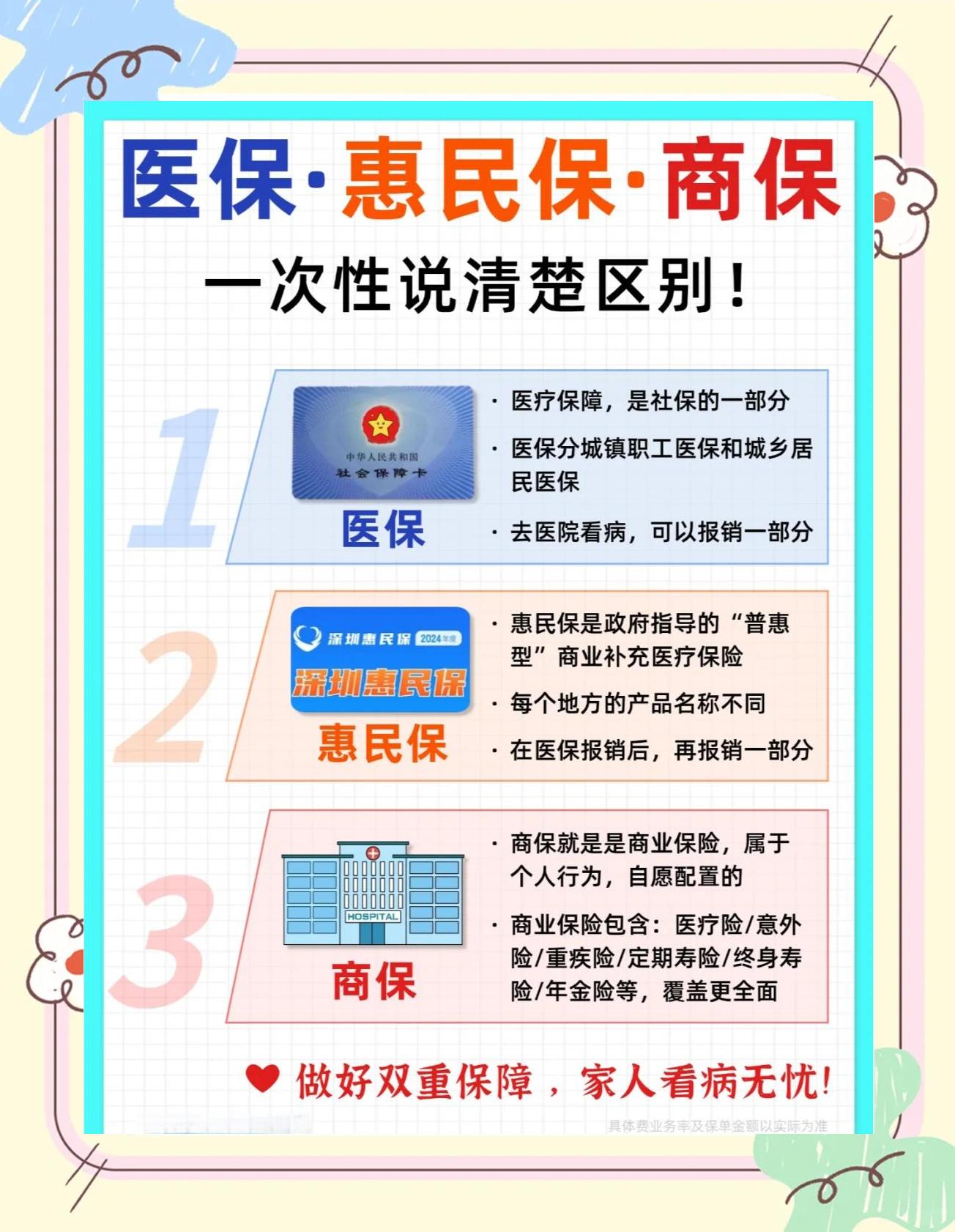 大学医保和家里的医保(大学医保和家里的医保哪个便宜)