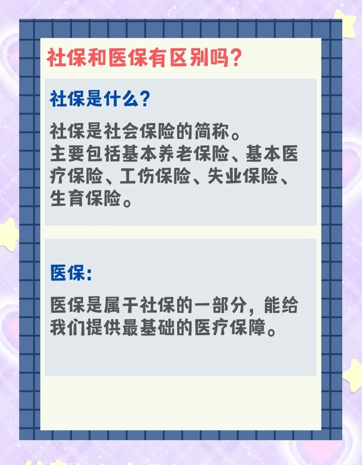 贵阳交了社保还要交医保吗(交了社保还要交农村合作医疗吗)