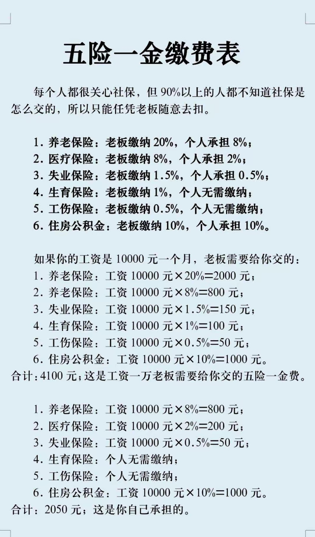 贵阳职工医保和居民医保的区别(北京职工医保和居民医保的区别)