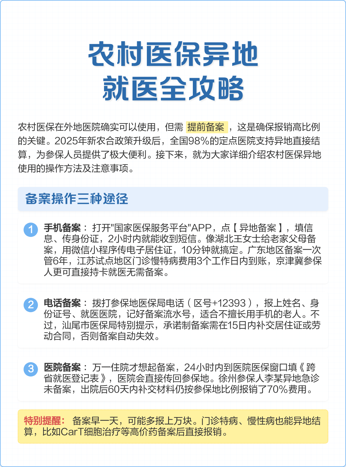 贵阳医保怎么买(城乡居民医保怎么买)